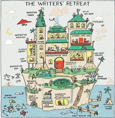 writer's retreat